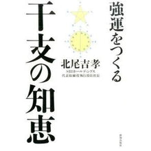画像をギャラリービューアに読み込む, 強運をつくる干支の知恵 Yoshitaka Kitao