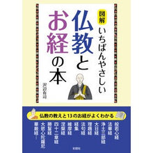 画像をギャラリービューアに読み込む, 図解 いちばんやさしい仏教とお経の本