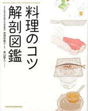 画像をギャラリービューアに読み込む, #豊満美峰子監修 #料理のコツ解剖図鑑 :9784801400122