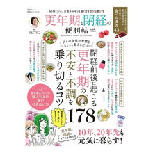 画像をギャラリービューアに読み込む, 更年期と閉経の便利帖