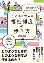 画像をギャラリービューアに読み込む, #浜内彩乃 #子どもと大人の福祉制度の歩き方
