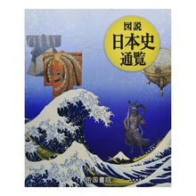 画像をギャラリービューアに読み込む, 図説 日本史通覧