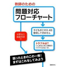 画像をギャラリービューアに読み込む, 教師のための問題対応フローチャート Problem handling flowchart for teachers