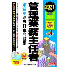 画像をギャラリービューアに読み込む, ’21 管理業務主任者項目別過去8年問題