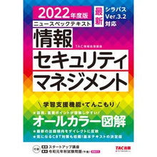 画像をギャラリービューアに読み込む, ’22 情報セキュリティマネジメント
