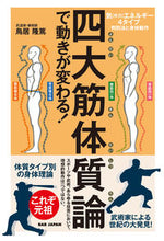 画像をギャラリービューアに読み込む, #鳥居隆篤 #四大筋体質論で動きが変わる!