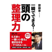 画像をギャラリービューアに読み込む, 一瞬でできる!頭の整理力