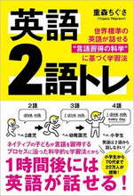 画像をギャラリービューアに読み込む, #重森ちぐさ #英語2語トレ