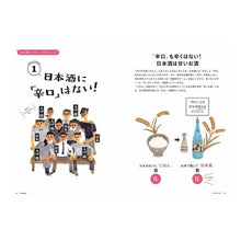画像をギャラリービューアに読み込む, もっと好きになる日本酒選びの教科書