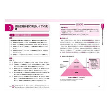 画像をギャラリービューアに読み込む, 認知症ケア専門士頻出問題ゼミ&一問一答