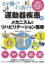 画像をギャラリービューアに読み込む, #相澤純也 #運動器疾患のメカニズムとリハビリテーショ