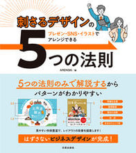 画像をギャラリービューアに読み込む, #ARENSKI #刺さるデザインの5つの法則
