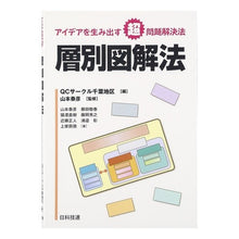 画像をギャラリービューアに読み込む, アイデアを生み出す超問題解決法層別図解法