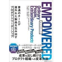 画像をギャラリービューアに読み込む, EMPOWERED