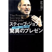 画像をギャラリービューアに読み込む, スティーブ・ジョブズ 驚異のプレゼン