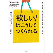 画像をギャラリービューアに読み込む, 「欲しい!」はこうしてつくられる