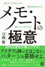 画像をギャラリービューアに読み込む, #弓削徹 #メモ・ノートの極意