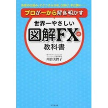 画像をギャラリービューアに読み込む, 世界一やさしい図解FXの教科書