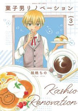 画像をギャラリービューアに読み込む, #胡桃ちの #菓子男リノベーション3