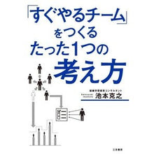画像をギャラリービューアに読み込む, 「すぐやるチーム」をつくるたった1つの考