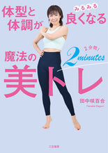 Load image into Gallery viewer, #SayuriTanaka #Magical2Minutes!BeautyTraining