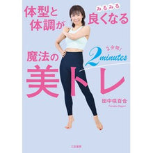 画像をギャラリービューアに読み込む, 魔法の2分間!美トレ