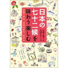 画像をギャラリービューアに読み込む, 日本の七十二候を味わう楽しむ