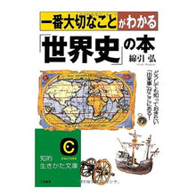 画像をギャラリービューアに読み込む, 一番大切なことがわかる「世界史」の本