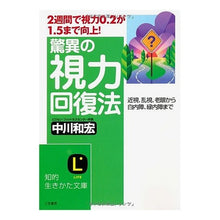 画像をギャラリービューアに読み込む, 驚異の視力回復法