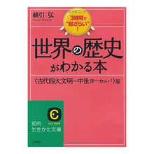 画像をギャラリービューアに読み込む, 世界の歴史がわかる本 中世ヨーロッパ篇