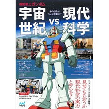 画像をギャラリービューアに読み込む, 機動戦士ガンダム 宇宙世紀vs.現代科学