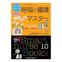 画像をギャラリービューアに読み込む, やりなおしの呼吸と循環 とことんマスター