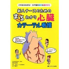 画像をギャラリービューアに読み込む, 新人ナースのためのまるわかり心臓カテーテ