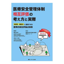 画像をギャラリービューアに読み込む, 医療安全管理体制相互評価の考え方と実際