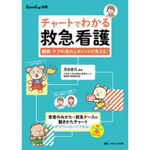 画像をギャラリービューアに読み込む, チャートでわかる救急看護