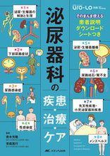 画像をギャラリービューアに読み込む, #青木芳隆監修 #泌尿器科の疾患・治療・ケア