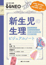 画像をギャラリービューアに読み込む, #杉浦弘集 #新生児の生理ビジュアルノート