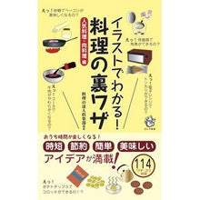画像をギャラリービューアに読み込む, イラストでわかる!料理の裏ワザ 人気料理