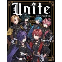 画像をギャラリービューアに読み込む, Unite