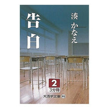画像をギャラリービューアに読み込む, 告白 2