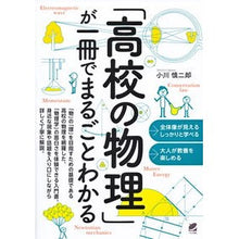 画像をギャラリービューアに読み込む, 「高校の物理」が一冊でまるごとわかる