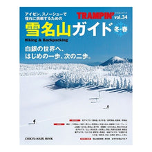 画像をギャラリービューアに読み込む, TRAMPIN’ 34