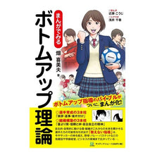 画像をギャラリービューアに読み込む, まんがでみる ボトムアップ理論