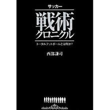 画像をギャラリービューアに読み込む, サッカー 戦術クロニクル