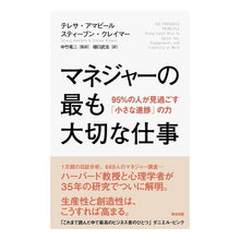 画像をギャラリービューアに読み込む, マネジャーの最も大切な仕事 95%の人が