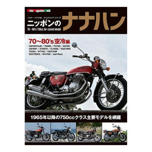 画像をギャラリービューアに読み込む, ニッポンのナナハン 70~80’s空冷編