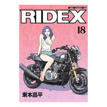 画像をギャラリービューアに読み込む, RIDEX 18