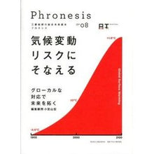画像をギャラリービューアに読み込む, 気候変動リスクにそなえる