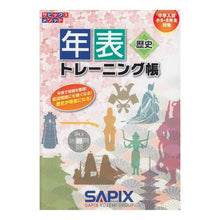 画像をギャラリービューアに読み込む, 中学入試 年表トレーニング帳