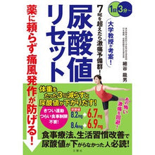 画像をギャラリービューアに読み込む, 尿酸値リセット